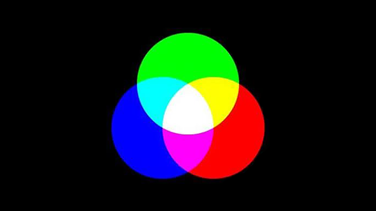 Mobile Phone Magic & Mentalism Animated GIFs - Colours - Mixed Media Download