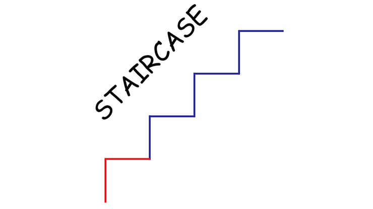 Staircase by Omkar Varhadi - Video Download