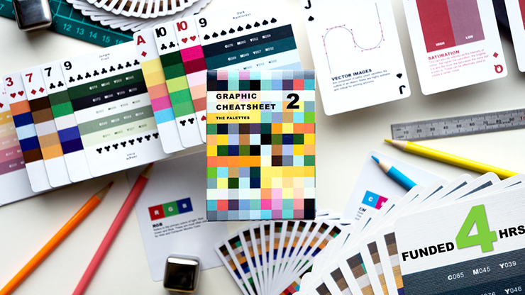 Graphic Design CheatSheet V2 Playing Cards